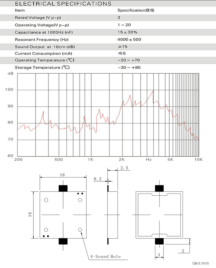 貼片蜂鳴器參數(shù)圖