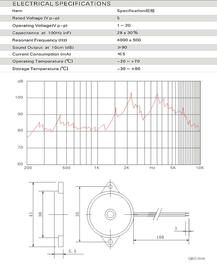 壓電式蜂鳴器參數(shù)